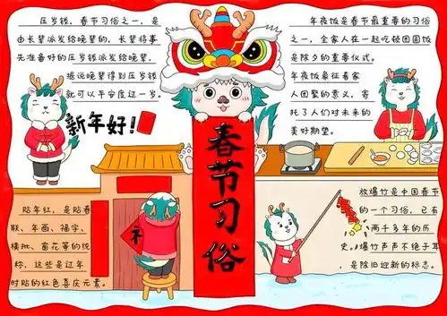 关于龙年的手抄报简单