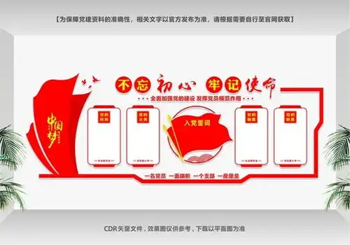  党员会议室背景墙