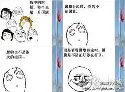  网络经典搞笑图片全集16开心美图