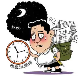  64.1受访者建议假期中制定合理作息时间表