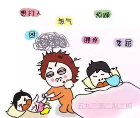  男人更年期焦虑症都有什么症状