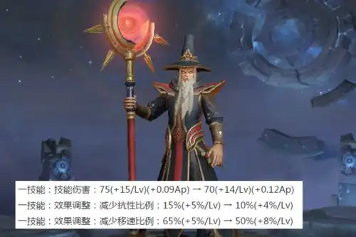  王者荣耀体验服5英雄调整,蒙恬姜子牙被砍,2件法术装备加强