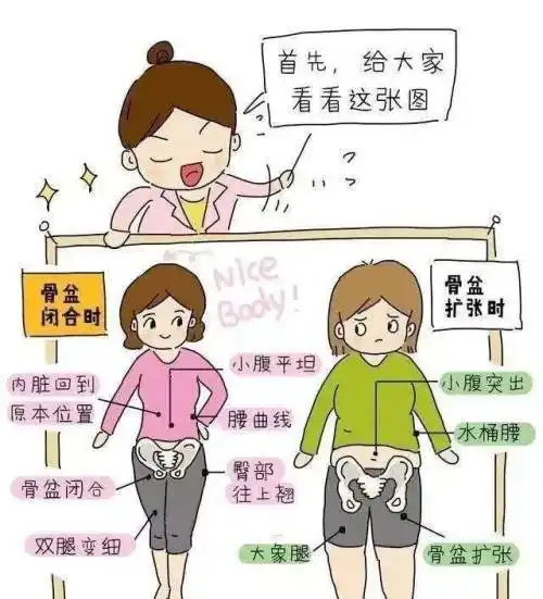  产后康复产后42天千万别忽略的检查,新妈妈必看