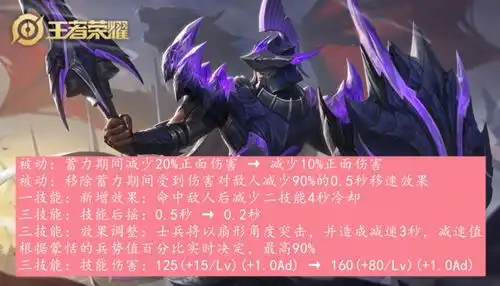  王者荣耀体验服英雄调整蒙恬半重做,后羿成为吸血狂魔,小乔加加加加强