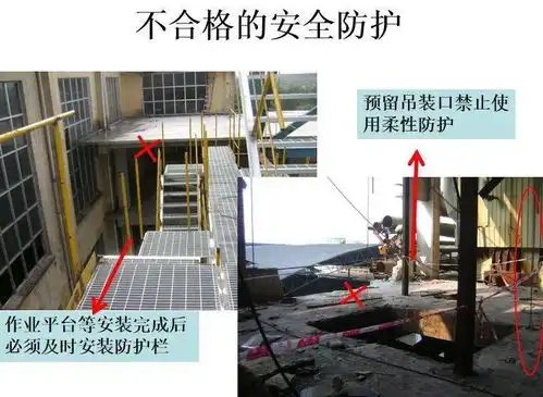  施工现场三宝四口安全管理图解