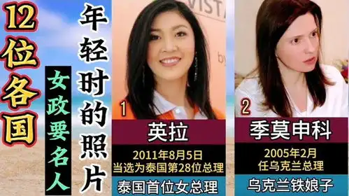  12位各国女政要名人年轻时的照片,个个才貌双全,你最佩服哪一位