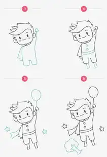  可爱的卡通人物简笔画