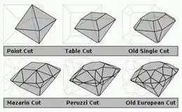 向哈哈和胖阿姨同学请教钻石知识,持续学习中,争取十年后改行做珠宝鉴定大师哈  向哈哈和胖阿姨同学请教钻石知识,持续学习中,争取十年后改行做珠宝鉴定大师哈