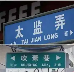 最搞笑的名字图片招牌