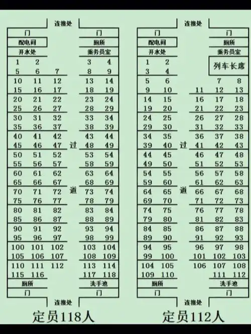  d字火车座位分布火车硬座位置