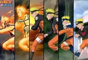 火影忍者后期战力崩坏,木叶众小强都跟不上鸣佐节奏  火影忍者后期战力崩坏,木叶众小强都跟不上鸣佐节奏