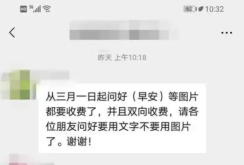  微信里发这样的图片要收费官方回应来了