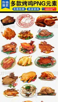 烤鸭图片搞笑烤鸡