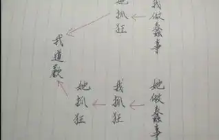  搞笑gif图段子突如其来的骚,让我措手不及