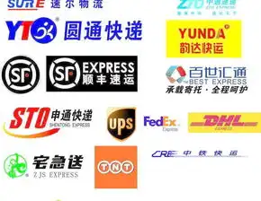  为啥每天有上亿件快递,仍有那么多快递公司倒闭原因其实很简单