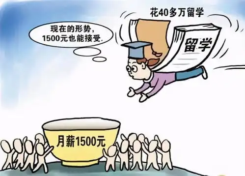 招聘搞笑不招了图片处分