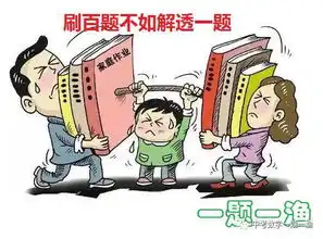  动态思维训练