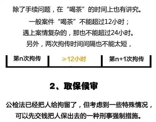  用轻松搞笑的漫画,带你看懂刑事强制措施那些事儿