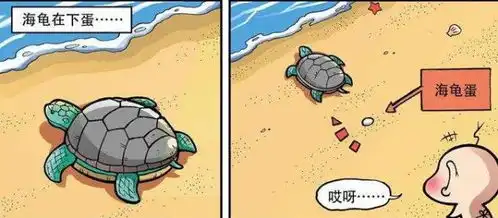  爆笑农场乌龟太滑头缩壳就到家,鸭子孵化龟儿子
