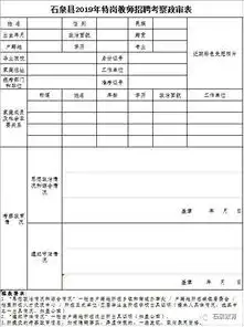  2019安康石泉县特岗教师招聘体检结果公示及递补体检公告2