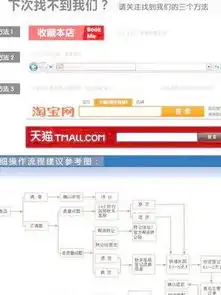  图片免费下载快递签收素材快递签收模板千图网