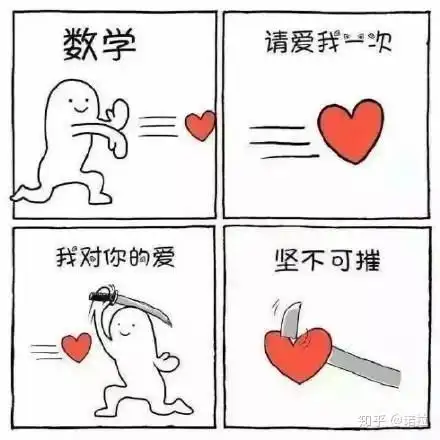  考研的真题做好几遍有哪些利弊