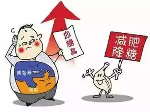  吓哭25岁女生乳房长了9个肿瘤,竟是因为爱生气所致