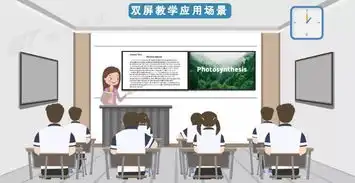  双屏显示超大视角,鸿合双屏教学解决方案让课堂更有趣有料
