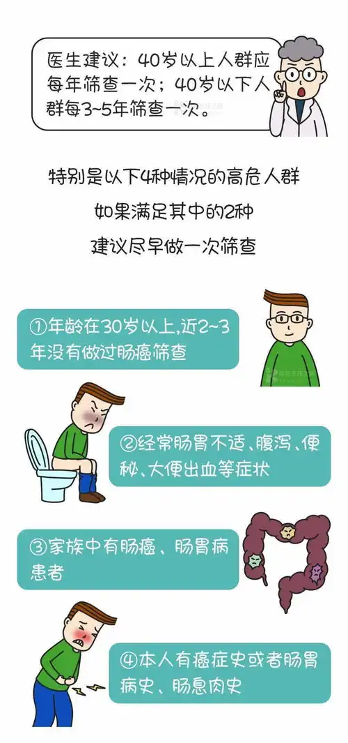  图解健康丨这个行动缓慢的癌症,及时发现它治愈率达到90以上
