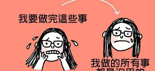  影响焦虑失眠强迫症的性格因素有哪些