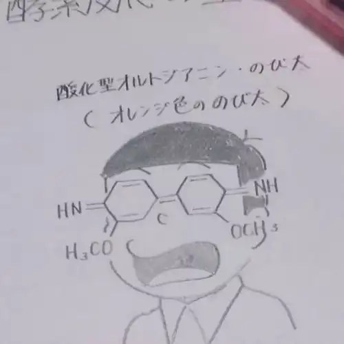  气死老师的课本涂鸦,没想到歪果小孩画风比中国更加令人魔怔
