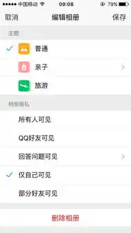  qq空间里说说和日志那个相册怎样删啊里面照片也不要了