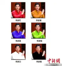 反义词体名人伤不起 反义词体名人伤不起