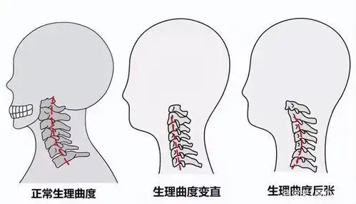 好笑又心酸不少年轻人跑到医院吊脖子  好笑又心酸不少年轻人跑到医院吊脖子