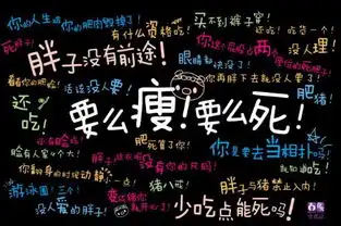  减肥的图片带字的说说激励自己减肥的图片带字