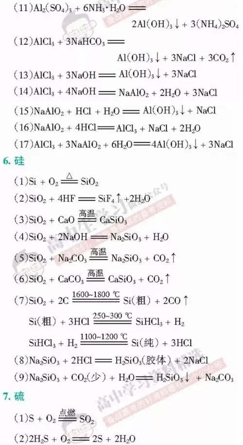  高中必考公式图表全汇总应考绝对有用