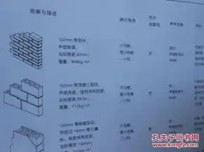  现代设计资料图集2扉页有公章