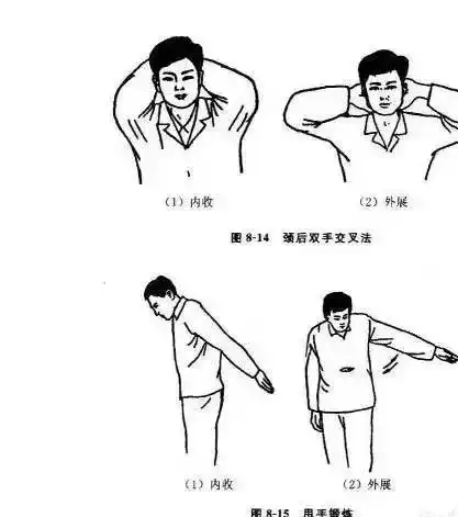  脊柱侧弯最全的康复训练方案