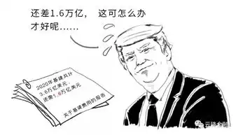  漫画图解川普访华大丰收双11中美企业买买买