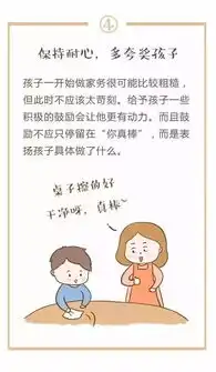  310岁儿童家庭素能教育漫画套图,一目了然,家长必看