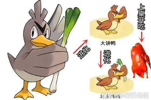  在粉丝的恶搞下神奇宝贝有了新的进化方式,大葱鸭可以上桌开吃了