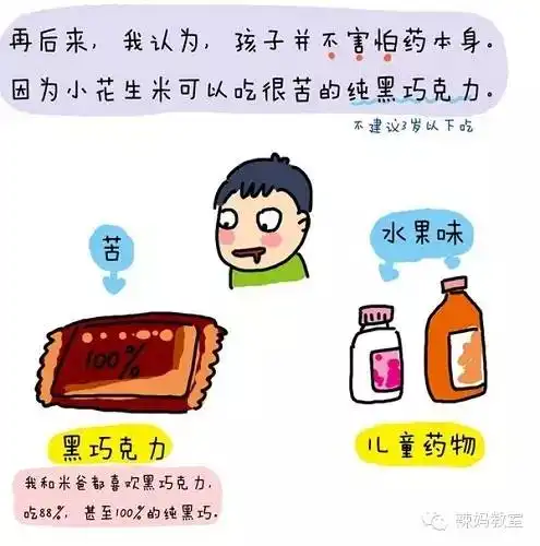 哄孩子吃药太难这张照片火了网友这是场连拉环都没开的戏  哄孩子吃药太难这张照片火了网友这是场连拉环都没开的戏
