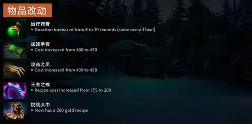  dota2新版本7.26b上线反补不给钱了挑战头巾也涨价