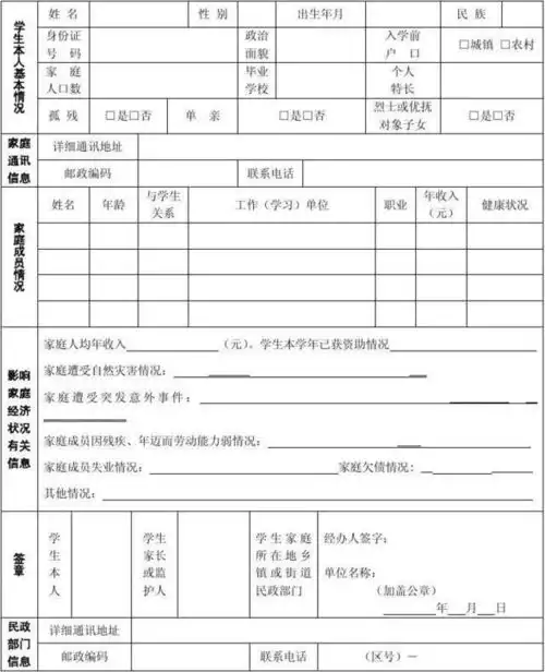  录取通知书的家庭情况调查表有什么用贫困生每年能领几千块