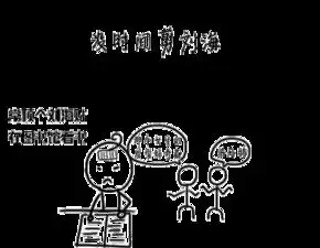  论一只考研狗日常,扎心没