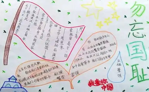  2020抗战胜利75周年手抄报一年级抗日战争胜利75周年手抄报一等奖