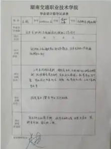  文章毕业设计指导记录表
