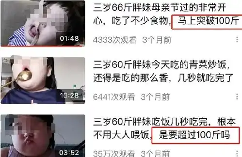 3岁女孩当吃播被父母喂到70斤谁来管管孩子的监护人