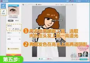  美图秀秀照片大变身打造你的专属卡通自画像软件自学网