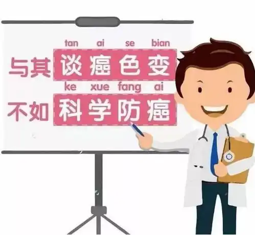 马大夫滚蛋吧肿瘤君  马大夫滚蛋吧肿瘤君